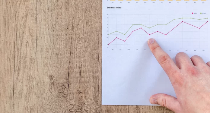 Cobrar por uma composição