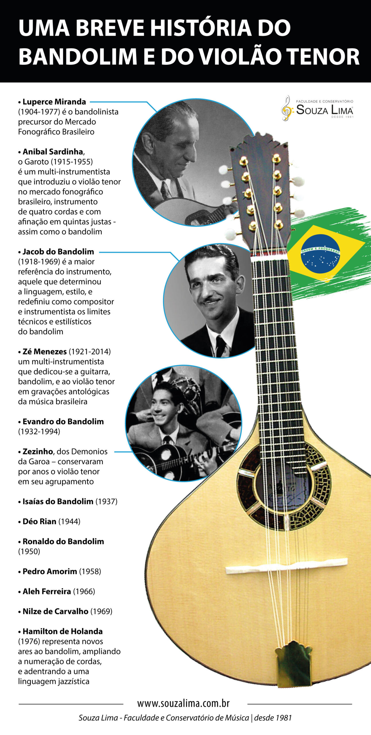 joão marcondes